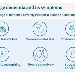 End stage dementia teeth grinding