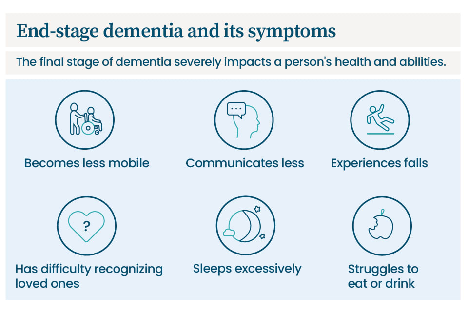 End stage dementia teeth grinding