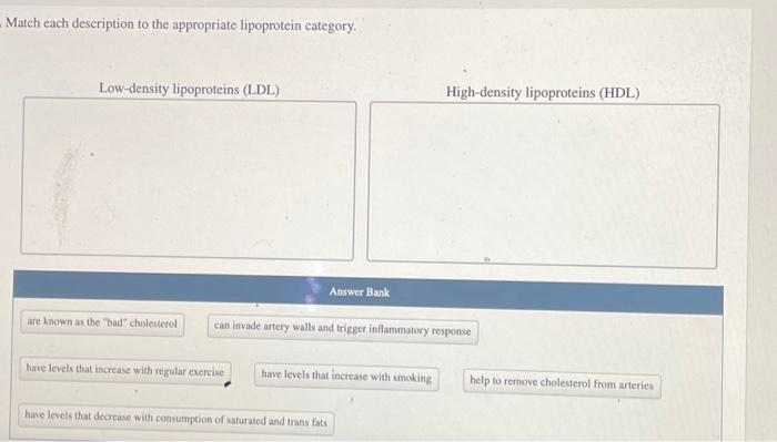 Match each description to the appropriate lipoprotein.