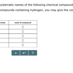 Fill in the systematic names of the following chemical compounds