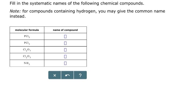 Fill in the systematic names of the following chemical compounds