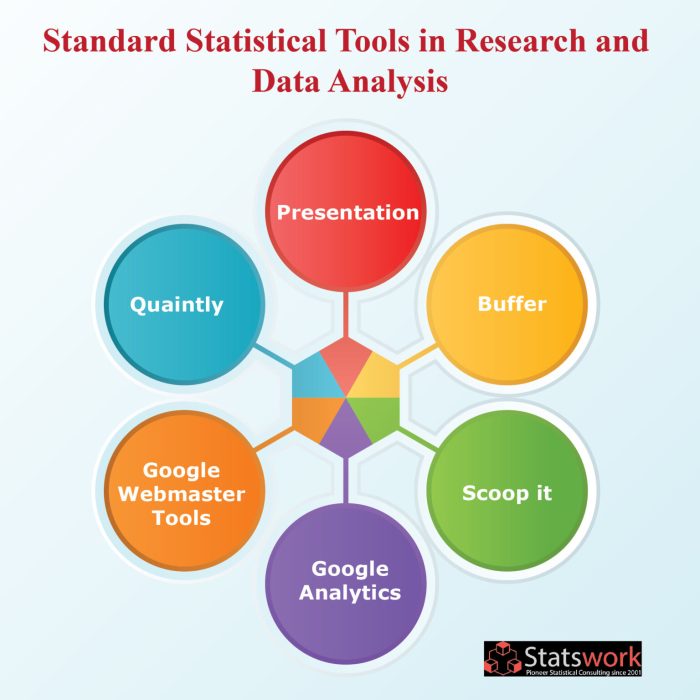 Mathematical statistics and data analysis solutions pdf